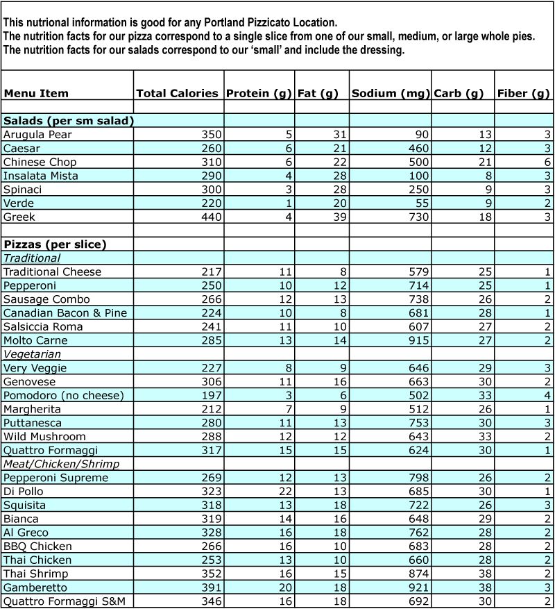 printable-calorie-chart-room-surf