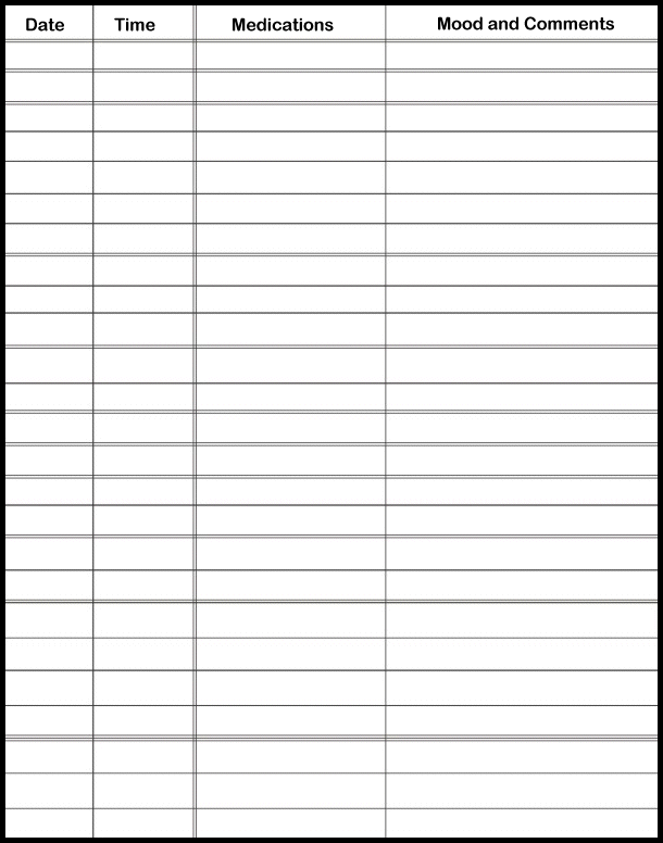 Blank Medication Chart Free