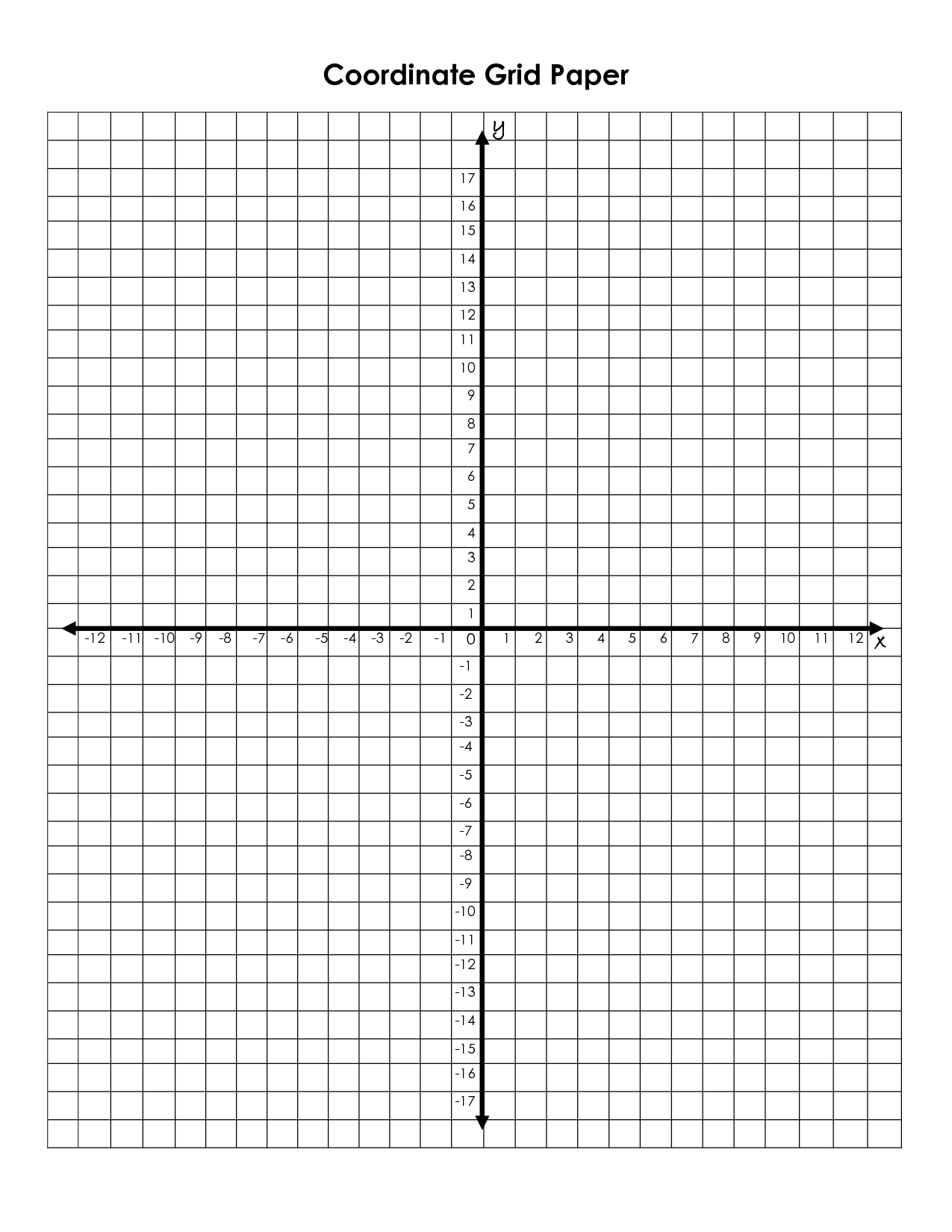 Free BEST Graph Paper Coordinate Plane