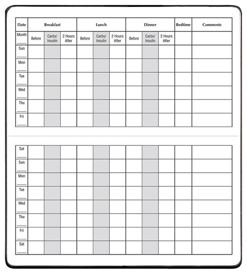 Printable Glucose Monitoring Chart