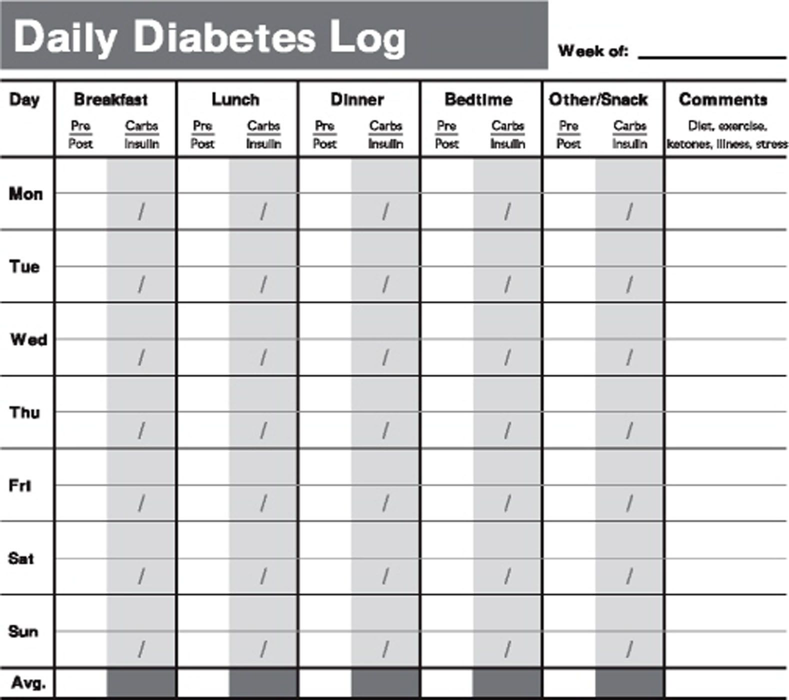 Printable Diabetes Log Book Room Surf