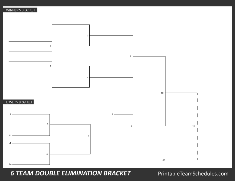 Printable Double Elimination Bracket Room Surf