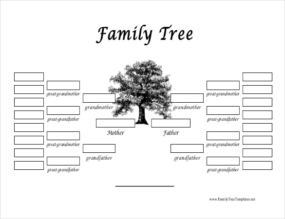 Genealogy Tree Template from uroomsurf.com