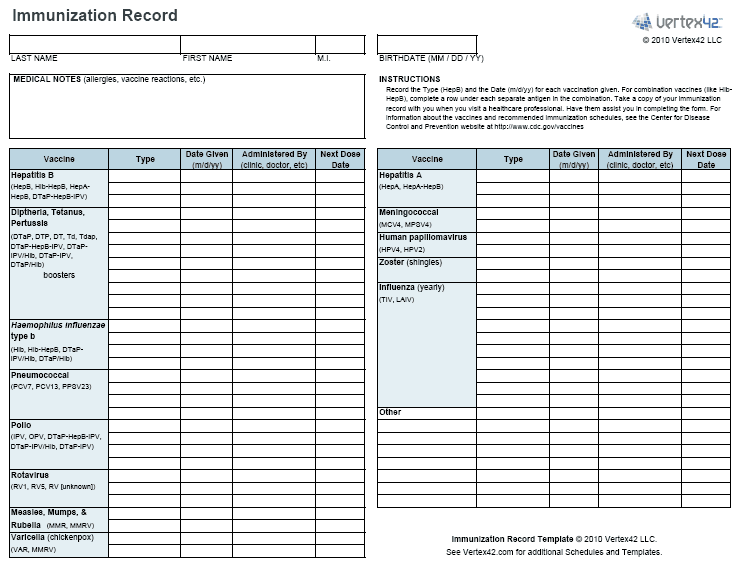 How To Get Dog Immunization Records