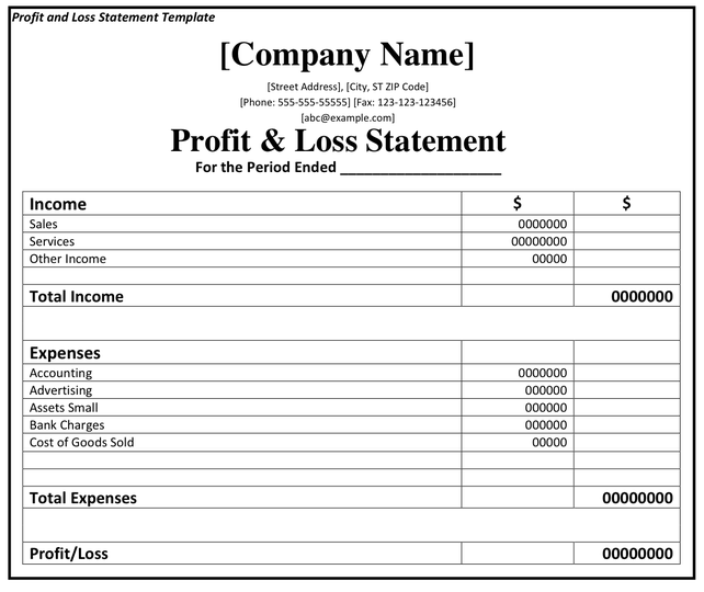 2018 Profit And Loss Form