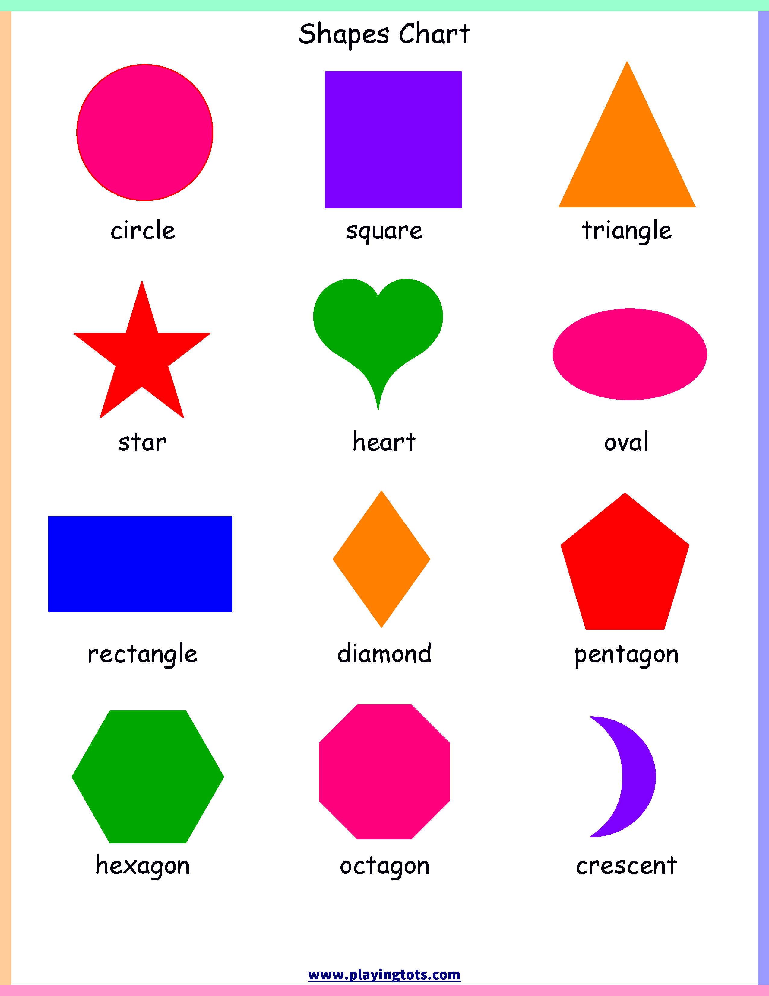 Free printable shapes chart | Free Printable for learning Basics 
