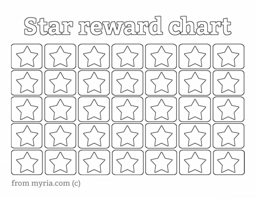 printable star chart   Keni.ganamas.co