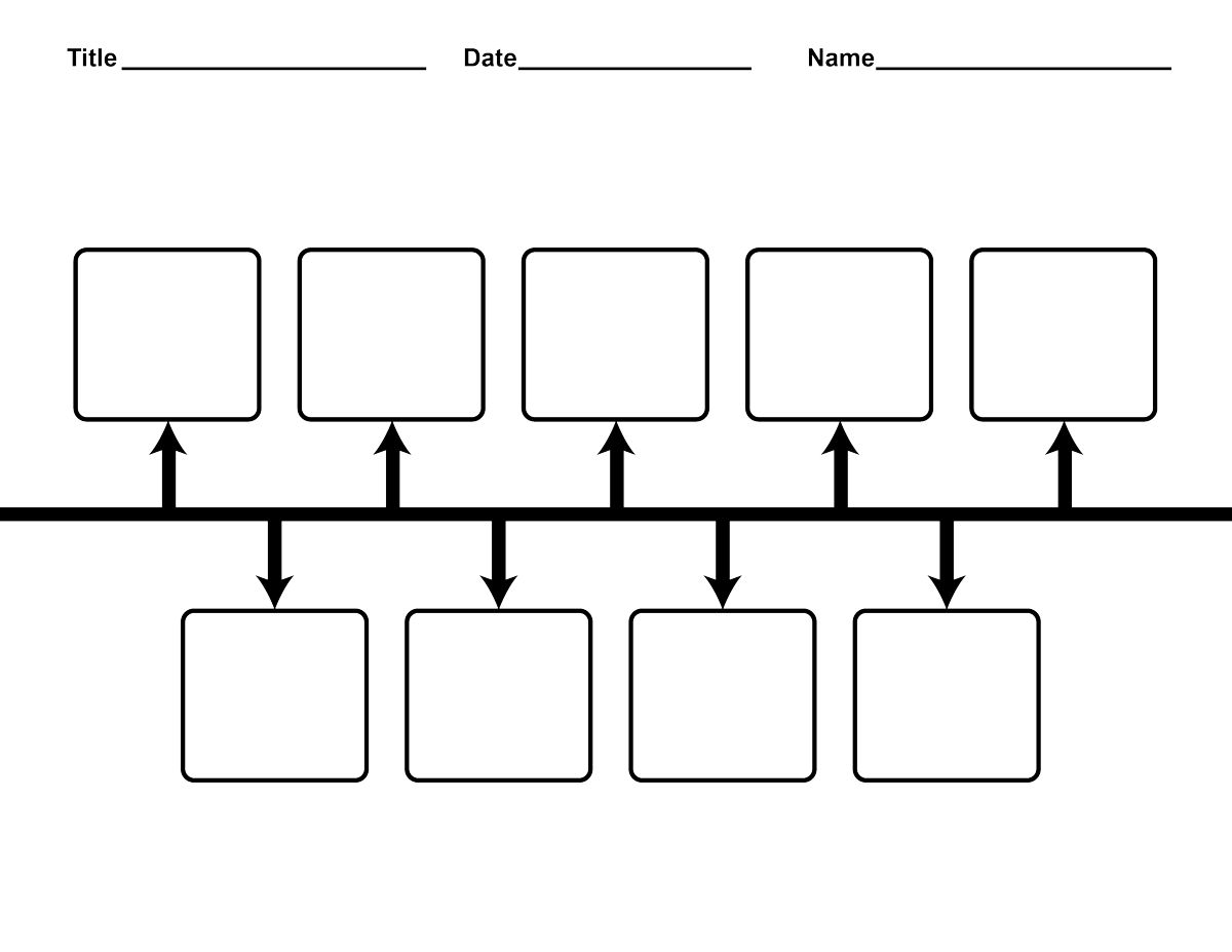 Blank Tree Map Template from uroomsurf.com