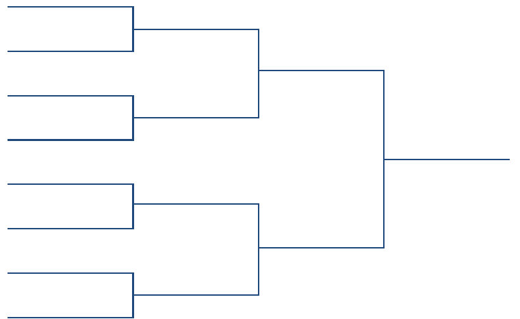 Free Printable Tournament Bracket Template