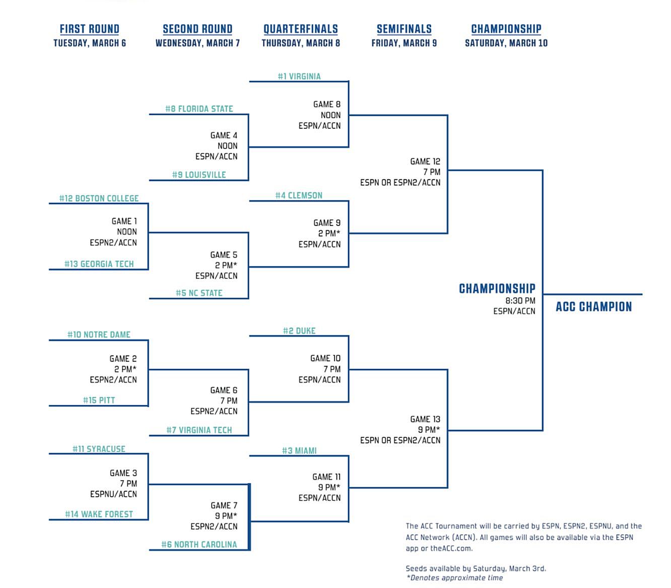 print your brackets