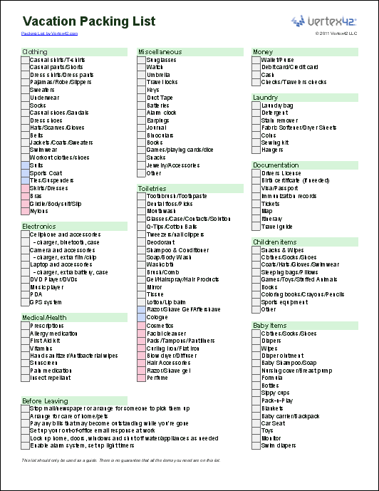 Free Vacation Packing List Template Word