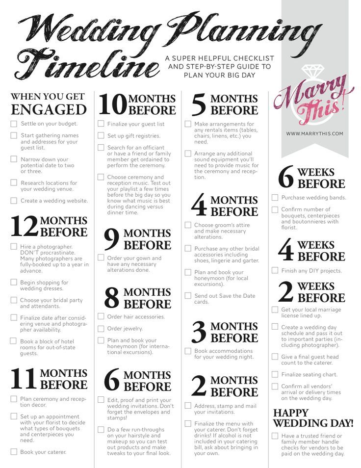 Printable Wedding Checklist Timeline