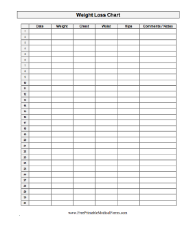 Weight Loss Chart Medical Form | Printables | Pinterest | Weight 