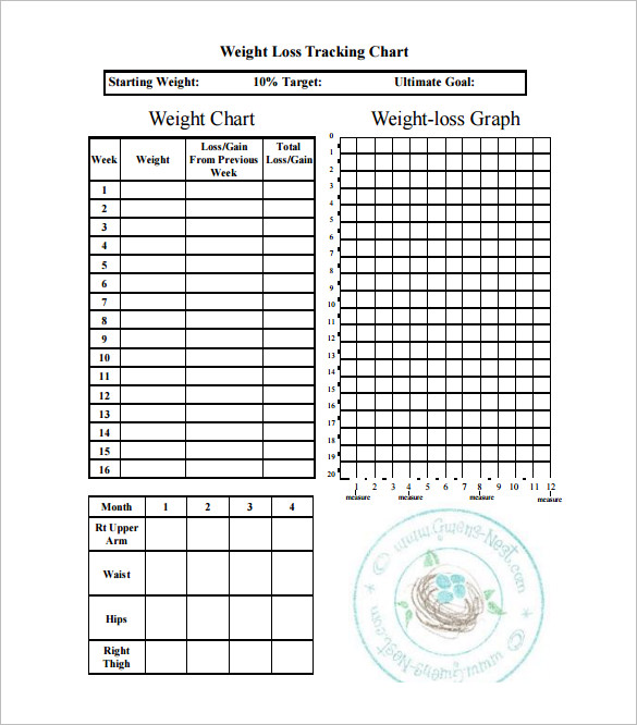 Printable Weight Loss Chart Pdf Printable Blank World