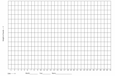 Printable Weight Loss Chart