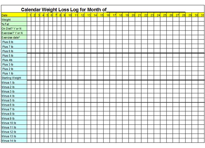 Weight Loss Challenge Template from uroomsurf.com