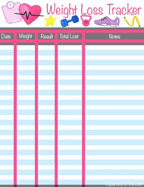 A Journey to Thin: Weight Loss Tracker Free Printable | Health 