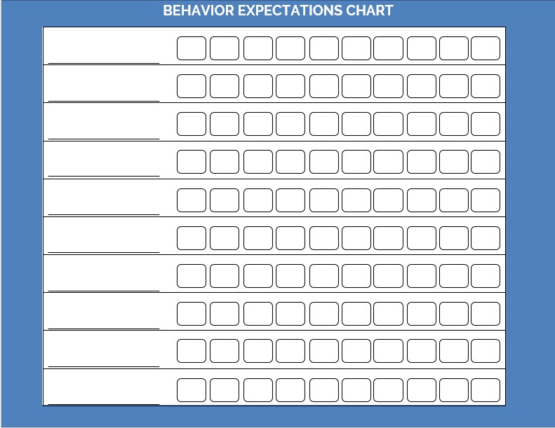 Behavior Expectations Chart