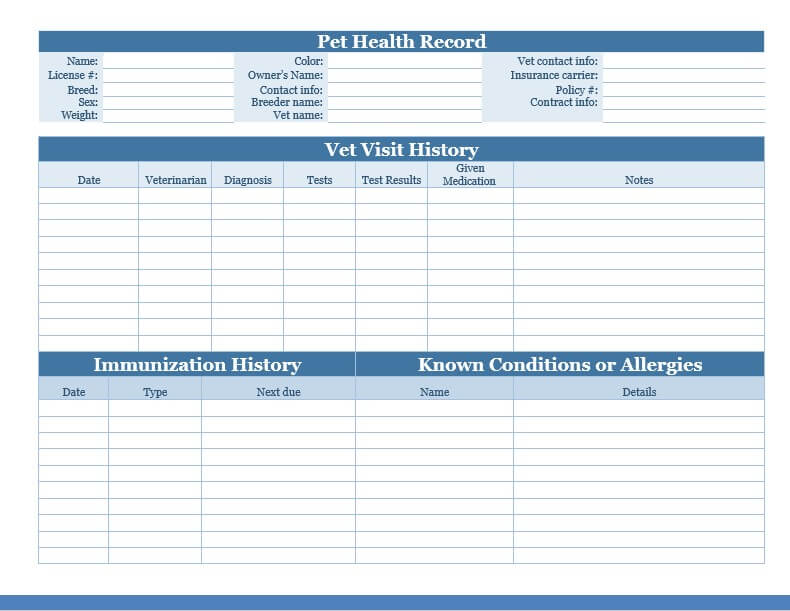 Printable Fake Vet Papers room surf com