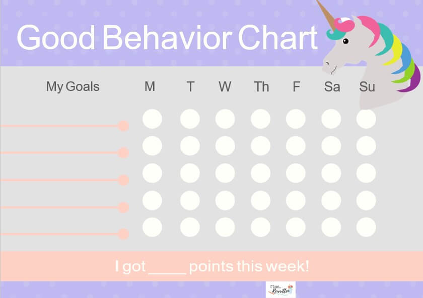 Unicorn Behavior Chart