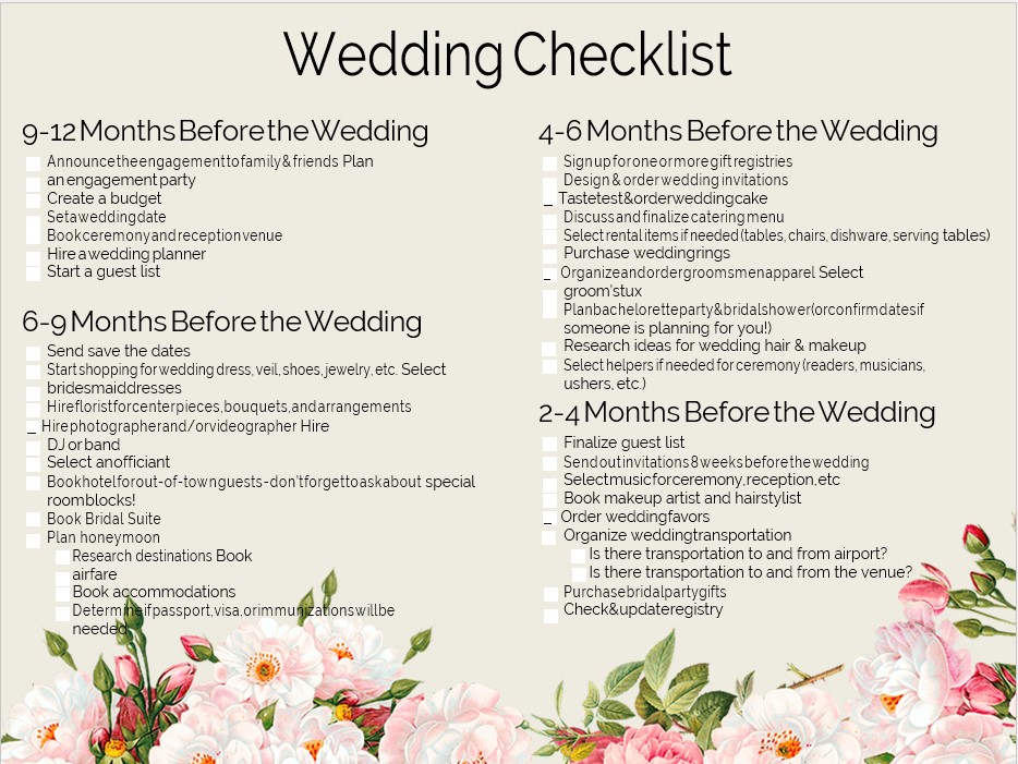 Wedding Planning Checklist Format