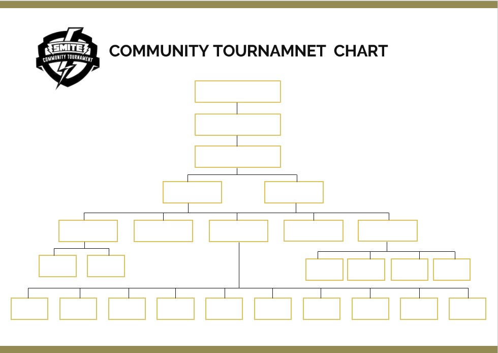 Blank Community Chart Template
