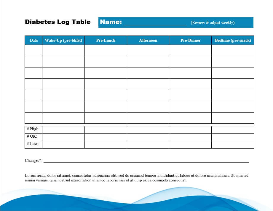 Diabetes Log Table