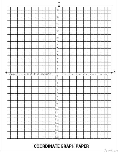 coordinate graph paper 1