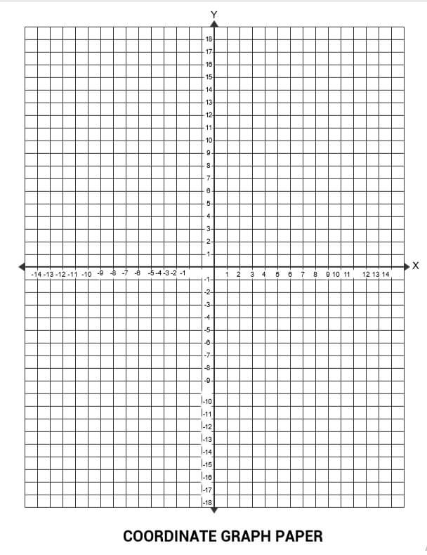coordinate graph paper