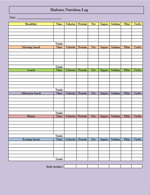 diabetes-food-log-printable-room-surf