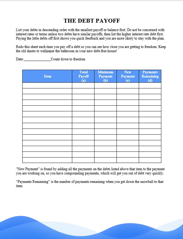 The debt payoff worksheet