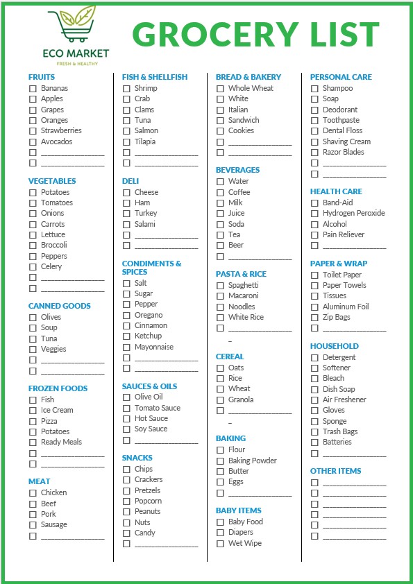 printable grocery list by category