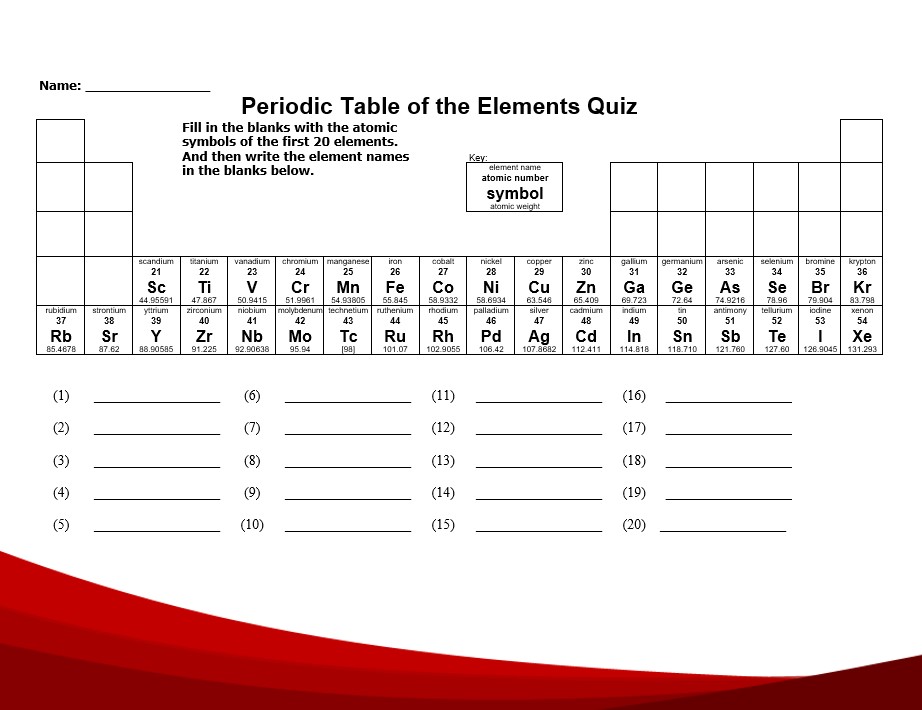 table periodic printable