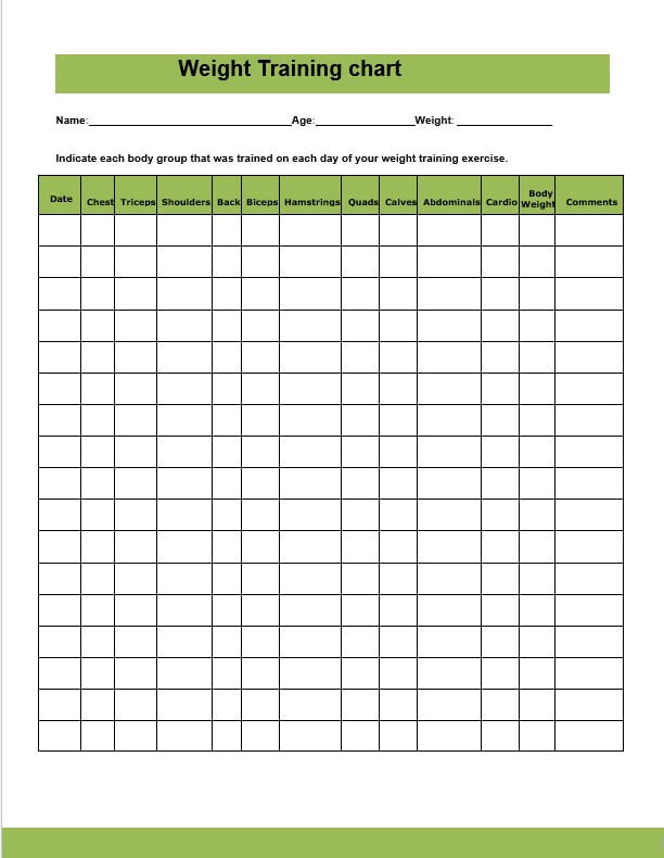 Printable Weight Loss Graph Room Surf