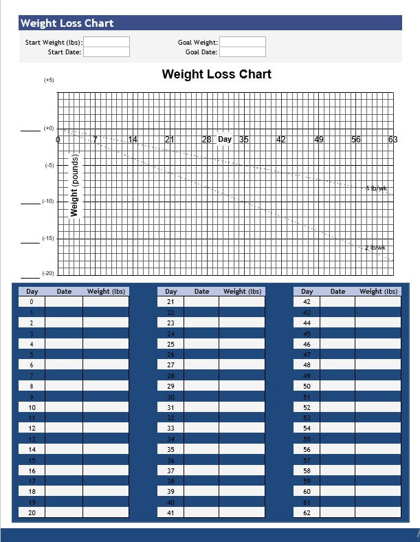 printable weight loss chart