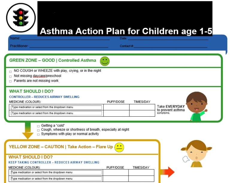 Asthma Action Plan Template 