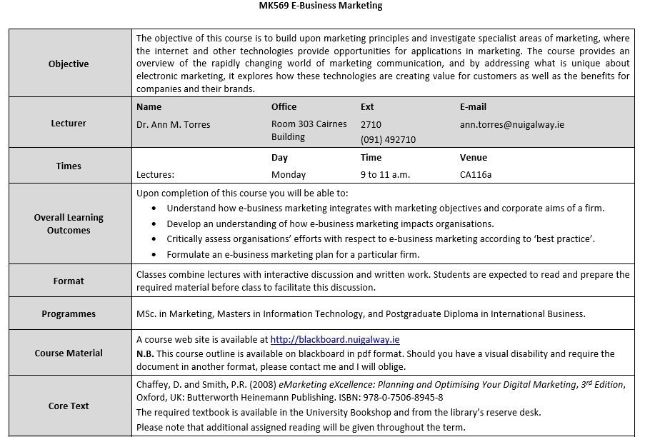 Ecommerce Marketing Plan  room surf.com