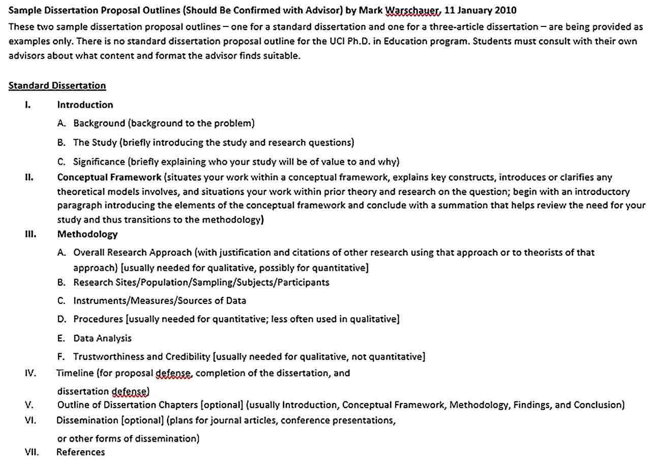 Research Proposal Outline Template