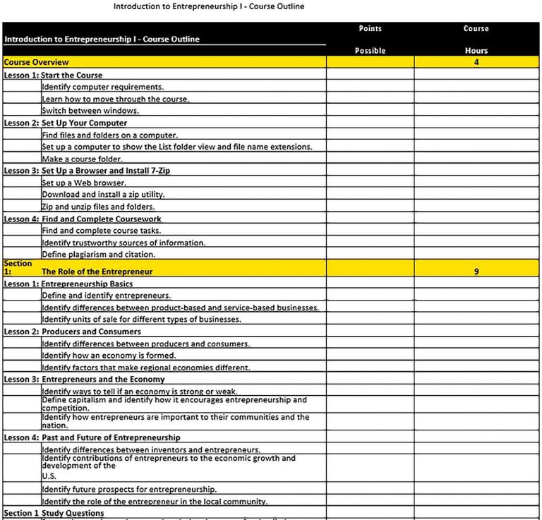 Sample Course Outline Template room