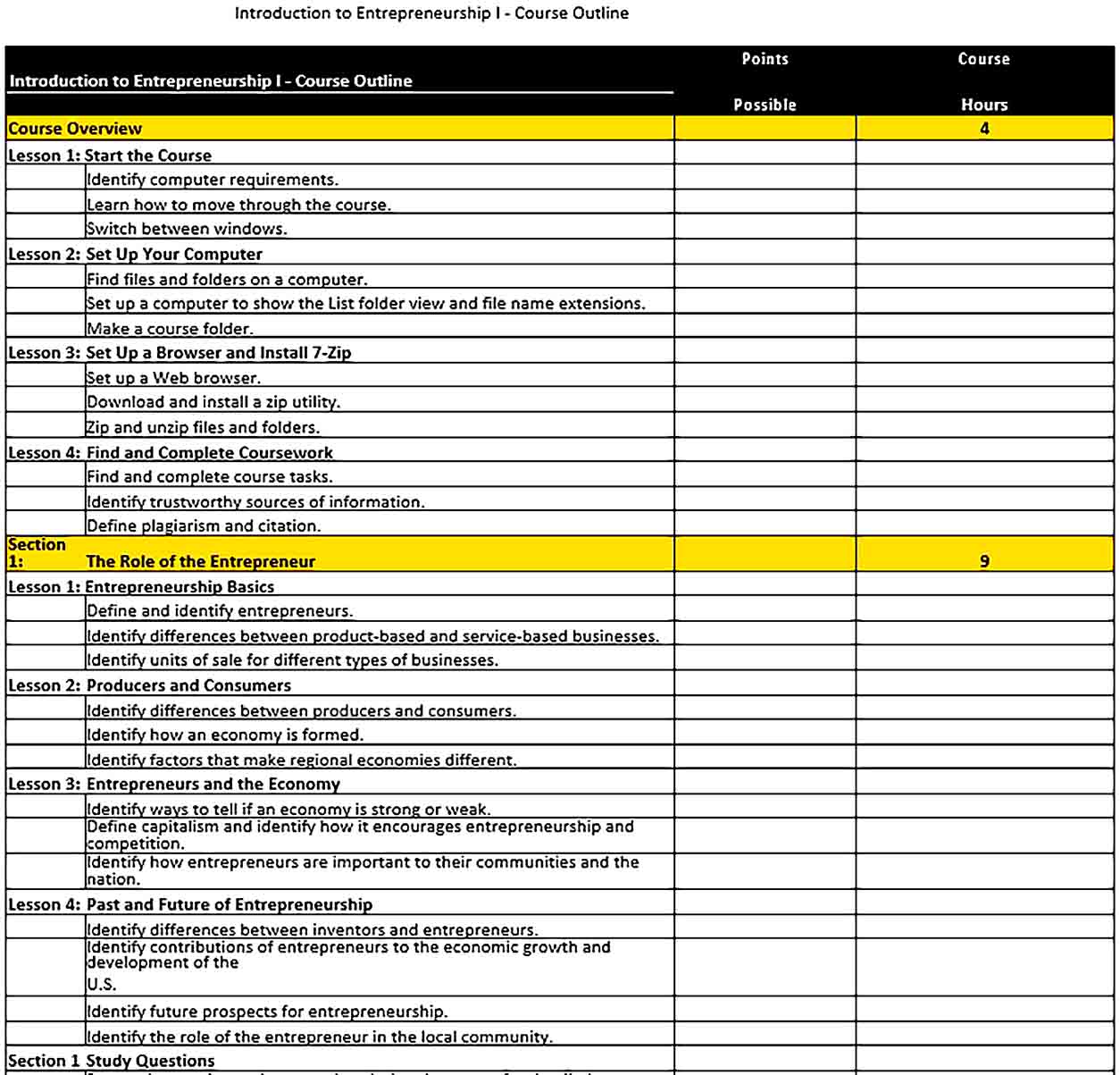 Sample Course Outline Template Room Surf