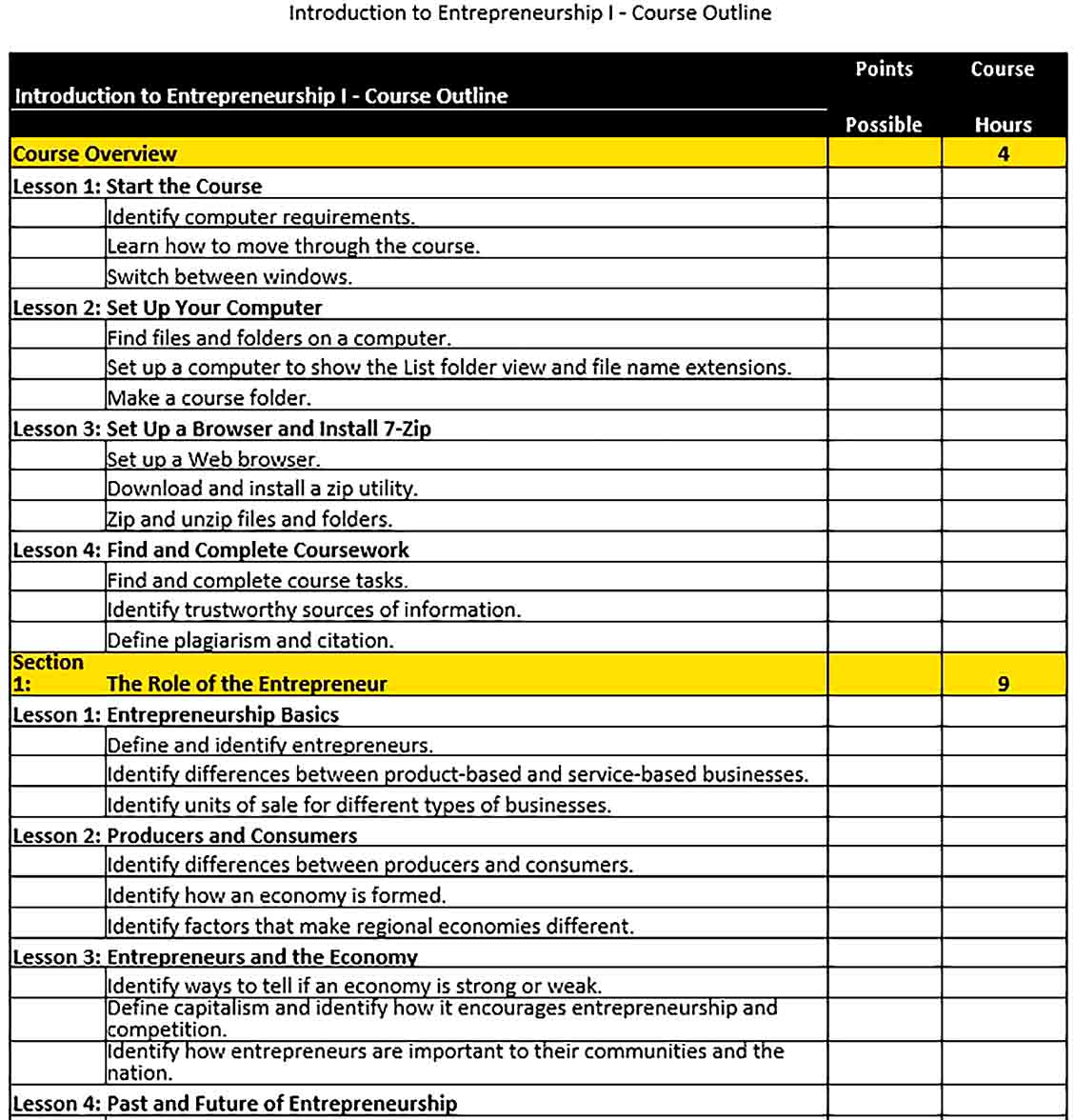 Training Course Outline Template Room Surf