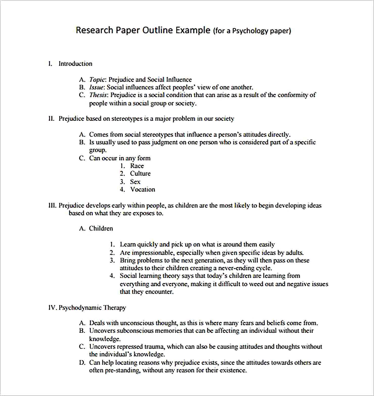 Research Paper Outline Template Sample room