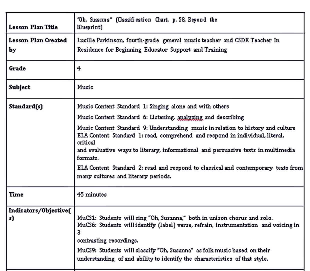 Music Lesson Plan Template  room surf.com With Regard To Madeline Hunter Lesson Plan Template Word