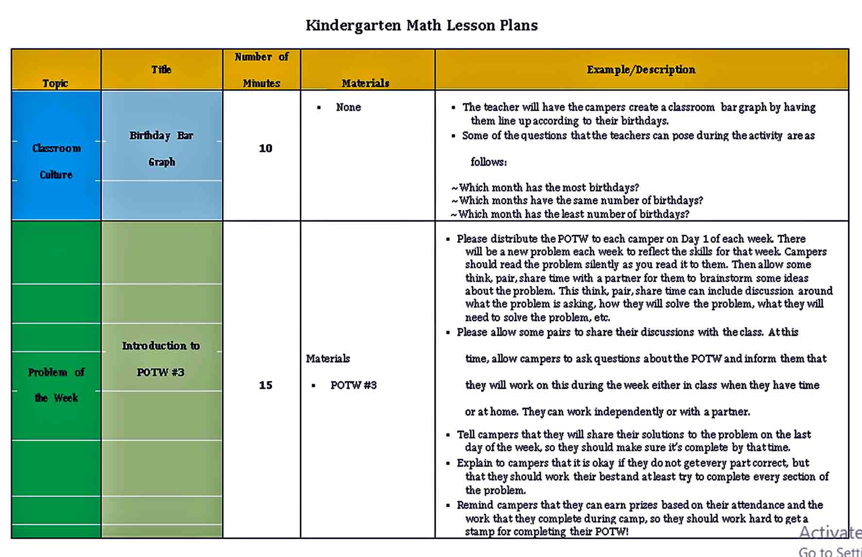 Lesson Plan Sample Template | room surf.com