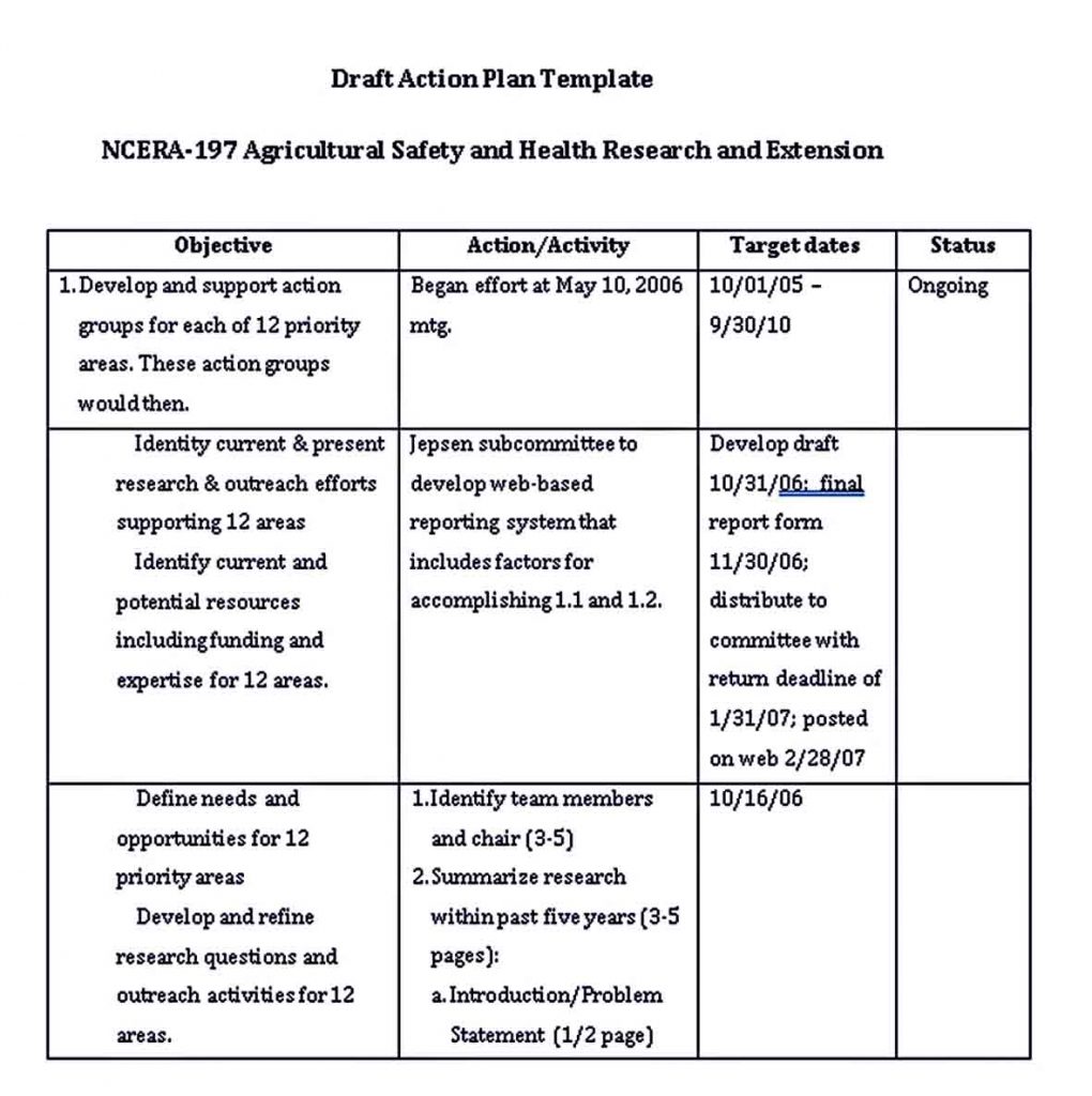 Marketing Action Plan Template Room Surf