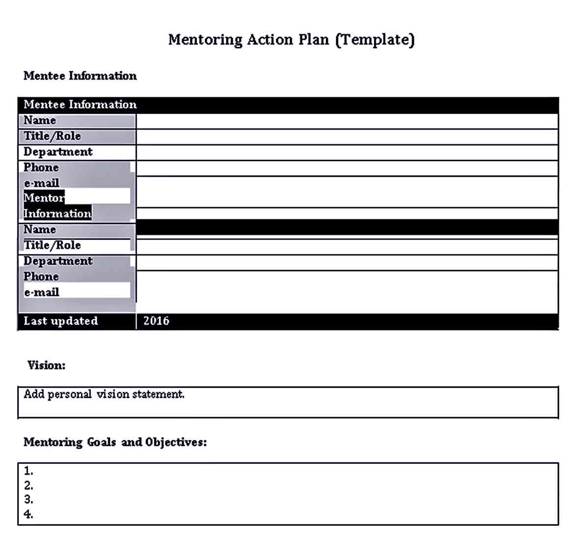 Mentoring Action Plan Templates Room Surf