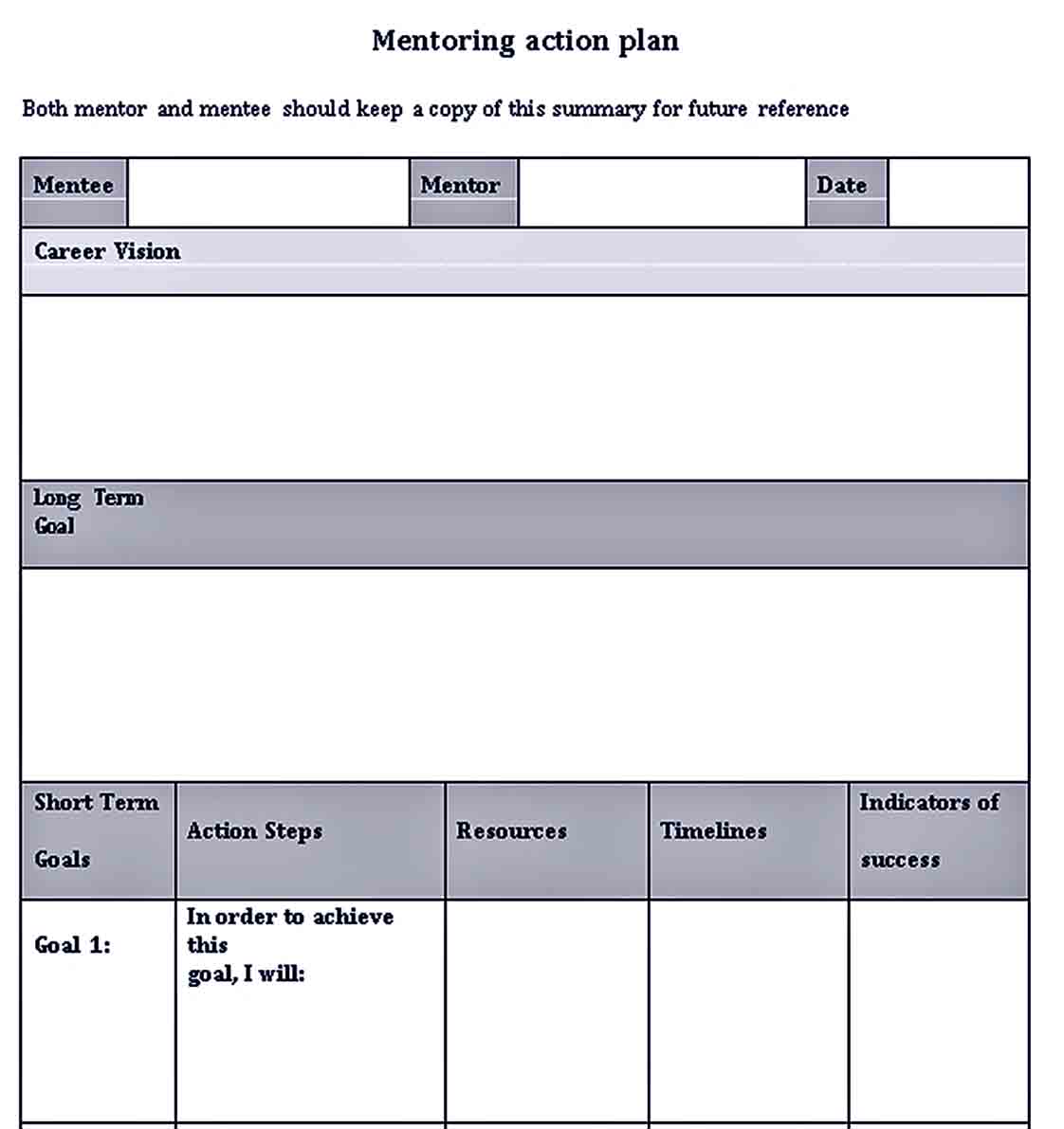 Mentoring Action Plan Templates room