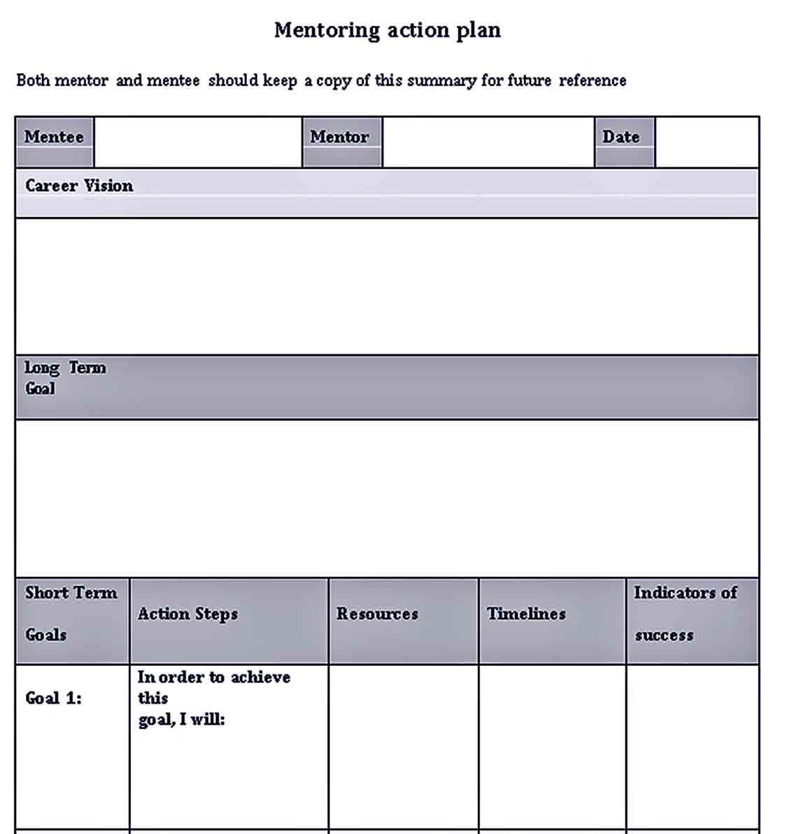 mentoring-action-plan-template