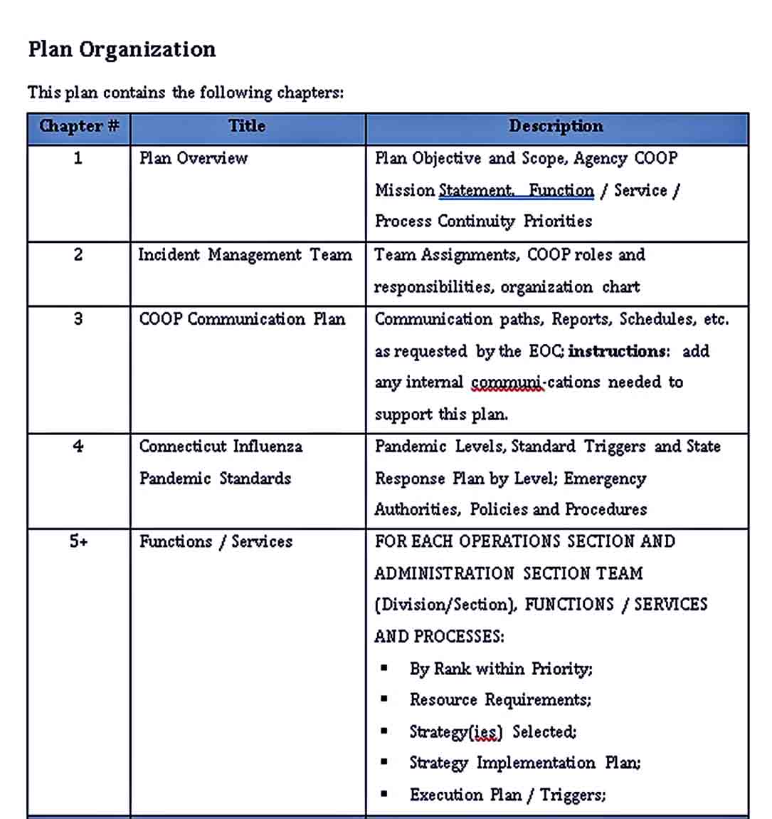 NonProfit Strategic Plan Template room