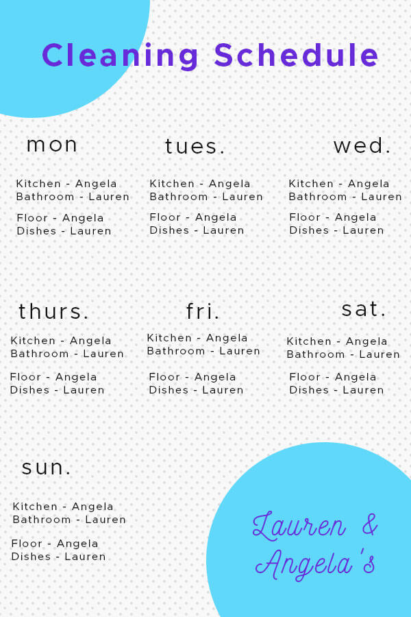 Kitchen Cleaning Schedule Template from uroomsurf.com